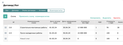 Лотирование и контрактация