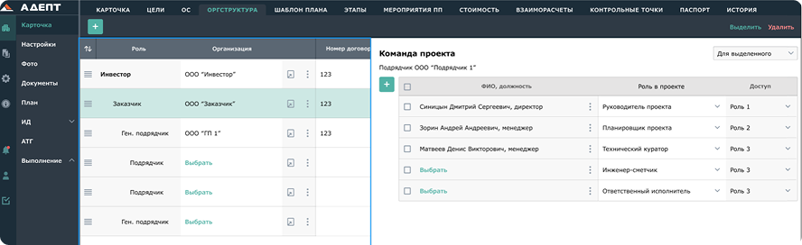Оргструктура