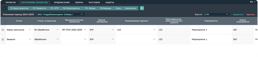 Ключевые этапы проекта