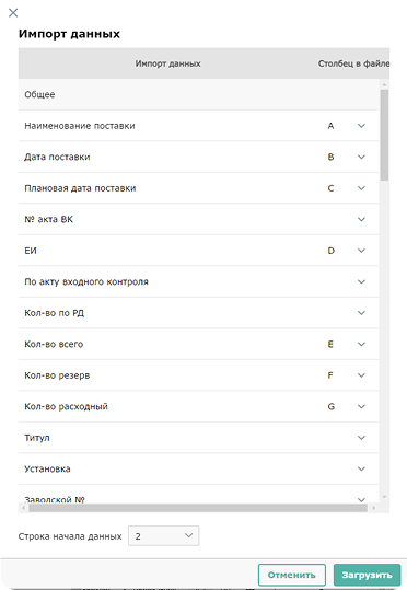 Данные по поставкам / Заявки на выдачу